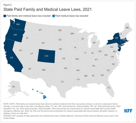 Fmla 25 States Are Providing Paid Leave A Better Balance