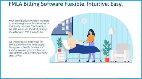 Fmla Billing Capabilities Travisoft Cobra Administration Software