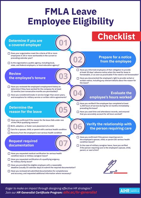 Fmla Checklist Das Hr Consulting Com