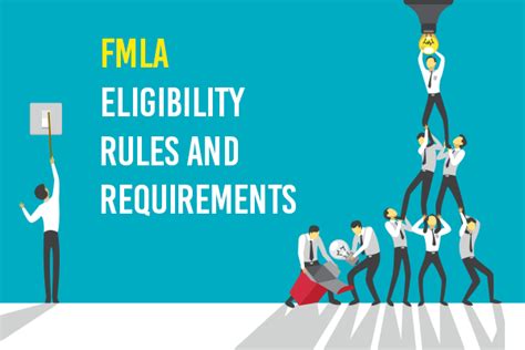 Fmla Eligibility Rules And Requirements Rules Employment Learning