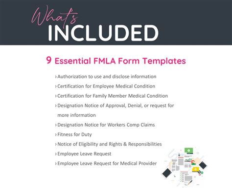 Fmla Form Templates Bundle 9 Essential Forms Human Resources Fitness