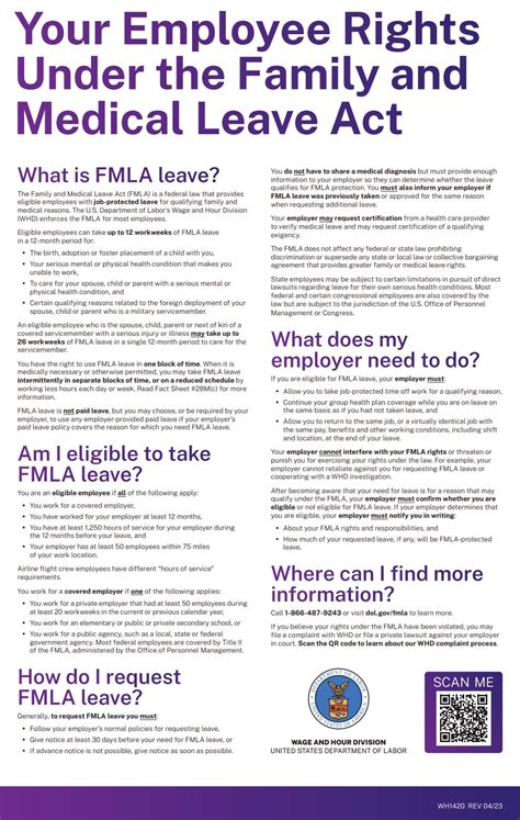 Fmla Forms 2024 Vacancy Jeanna Lucita