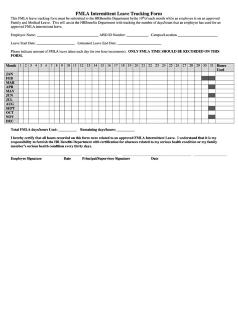 Fmla Intermittent Leave Tracking Form Printable Pdf Download