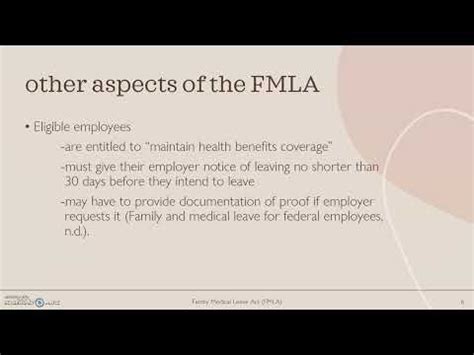 Fmla Presentation Youtube