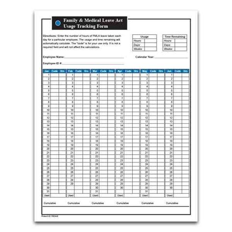 Fmla Usage Tracker Form Attendance Management Tools