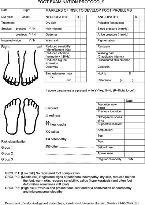 Foot Physical Exam Template