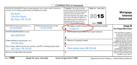 Form 1098 And Your Mortgage Interest Statement