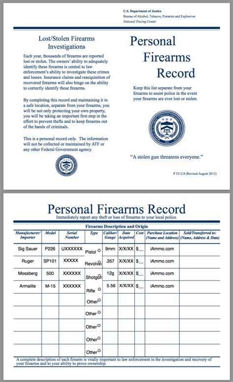 Form Personal Firearms Record Fill Out Printable Pdf Forms Online