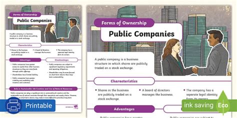 Forms Of Ownership Public Companies Teacher Made