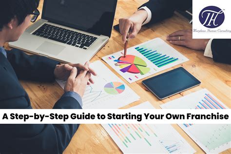 Franchise Setup 101 A Step By Step Guide To Starting Your Own