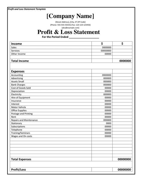 Free 10 Sample Profit And Loss Forms In Pdf Excel