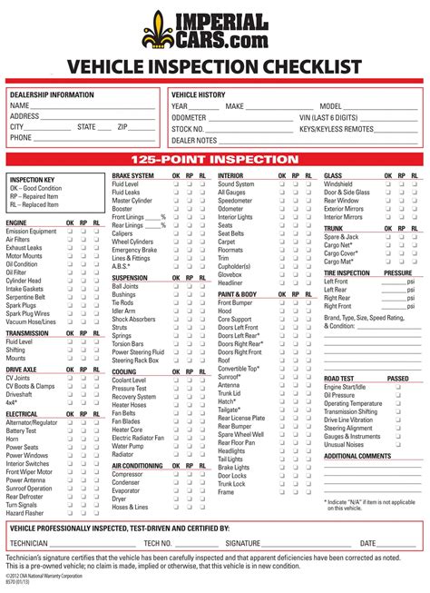 Free 10 Used Car Checklist Samples Buying Inspection Test Drive