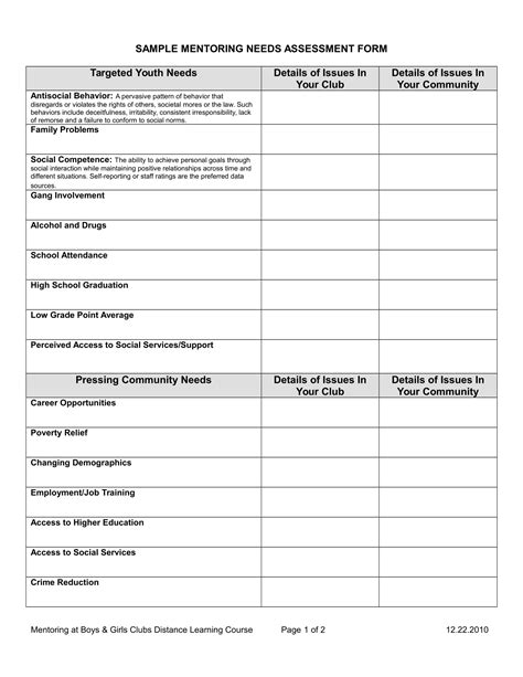 Free 29 Sample Needs Assessment Forms In Pdf Excel Ms Word