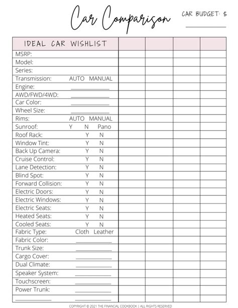 Free Car Buying Checklist And Comparison Scorecard Download The