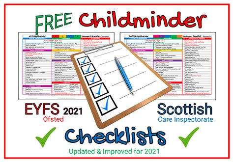 Free Childminder Post Registration Checklist Mindingkids