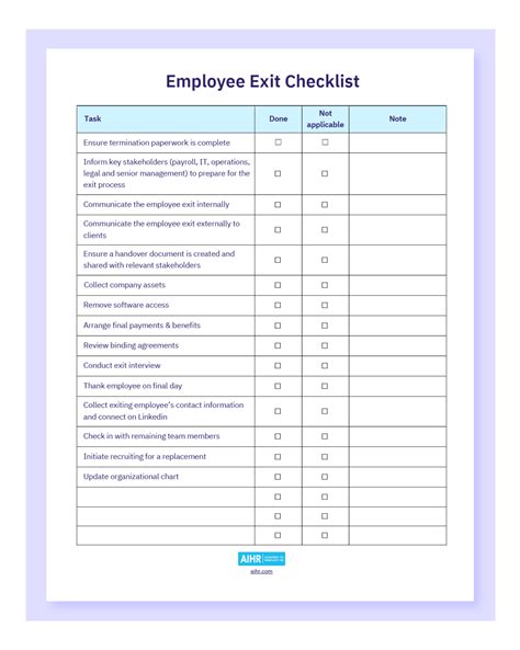 Free Download Employee Exit Checklist Guide Aihr