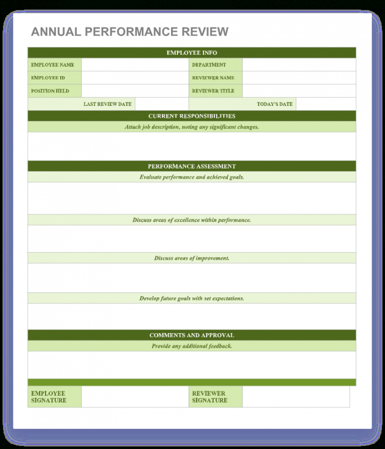 Free Employee Evaluation Template Pdf Word