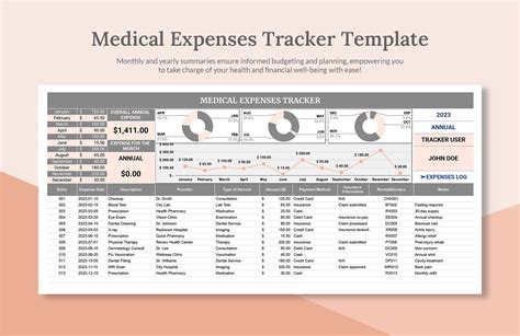 Free Medical Expenses Templates For Google Sheets And Microsoft Excel