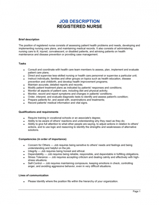 Free Nurse Job Description Template Sample Word Pdf Eforms