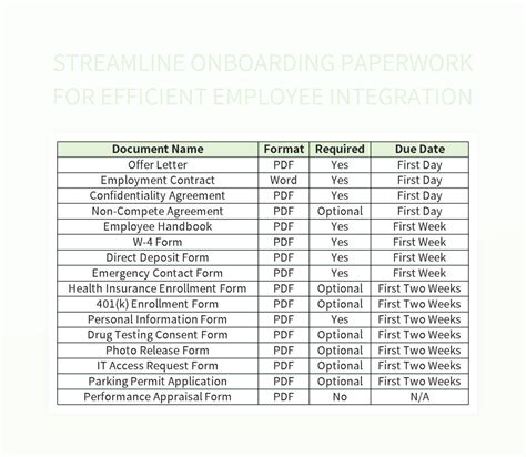 Free Onboarding Paperwork Templates For Google Sheets And Microsoft