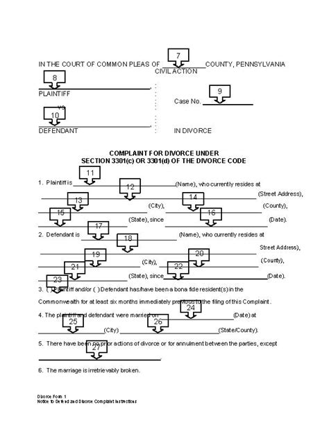 Free Pennsylvania Divorce Forms Free Printable Legal Forms