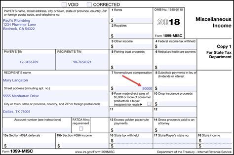 Free Printable 1099 Forms Irs Gov