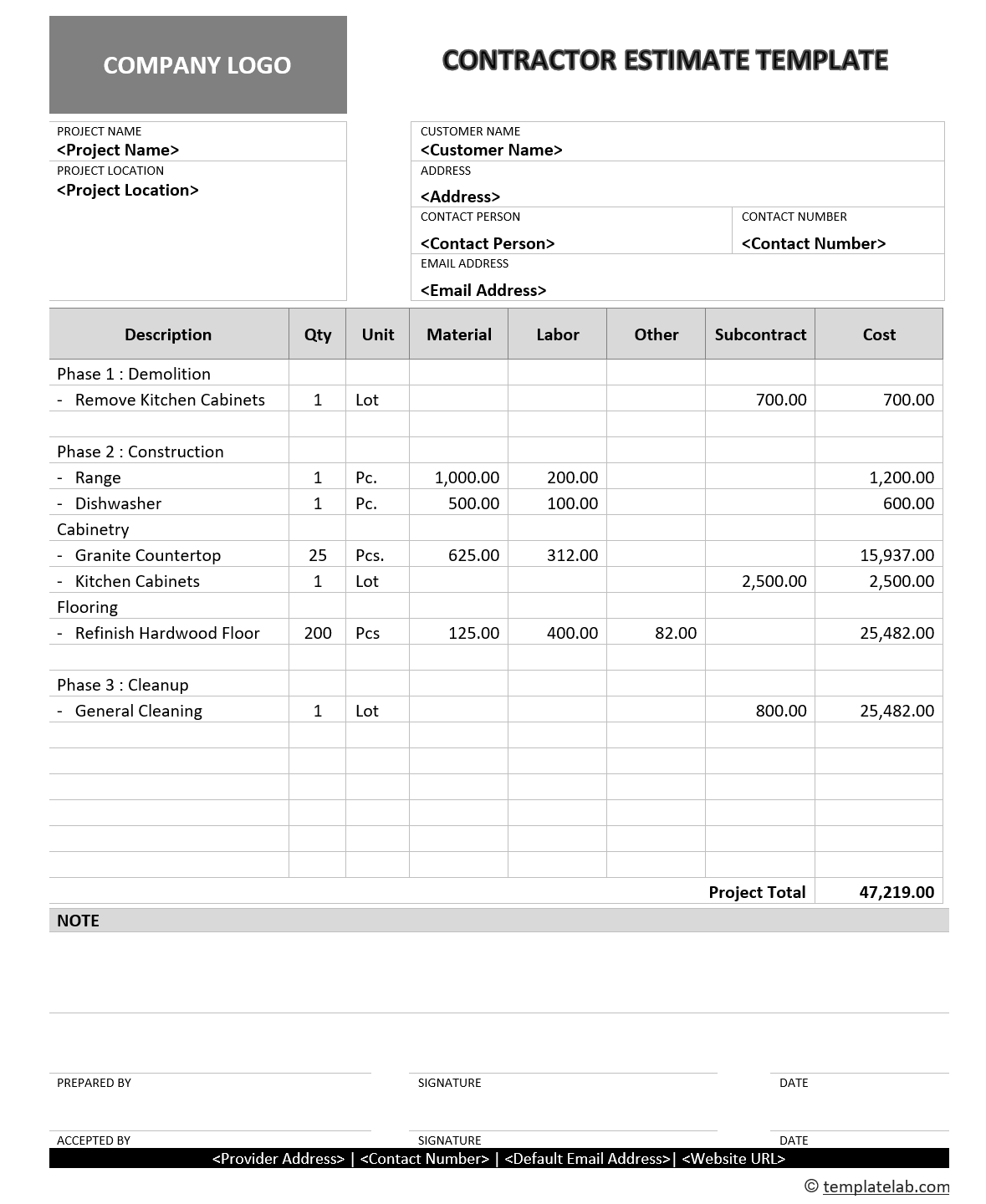 Free Printable Contractor Estimate Template