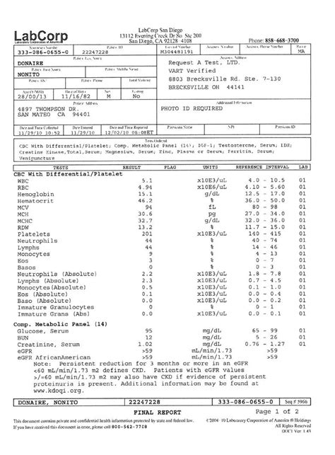 Free Printable Fake Std Test Results Printable Word Searches