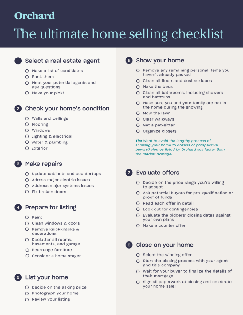 Free Printable Home Selling Checklist Free Printable Templates