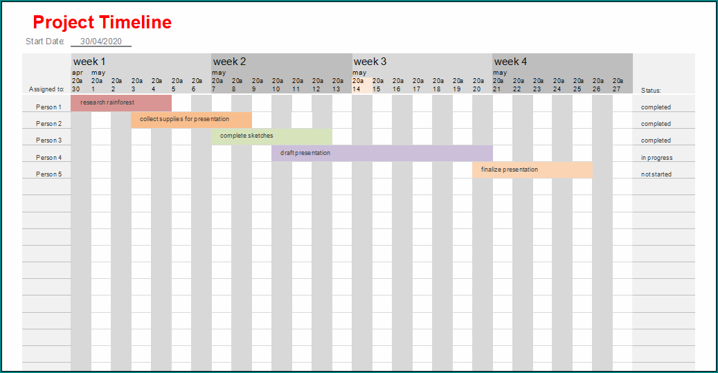 Free Printable Project Timeline Template