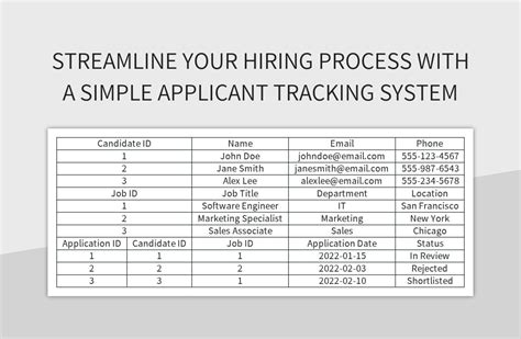 Free Streamline Hiring Process Templates For Google Sheets And