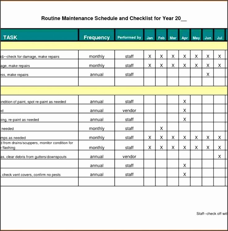 Free Tractor Maintenance Checklist Template Excel