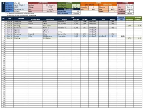 Free Truck Dispatch Spreadsheet Db Excel Com Spreadsheet Template Report Template Templates