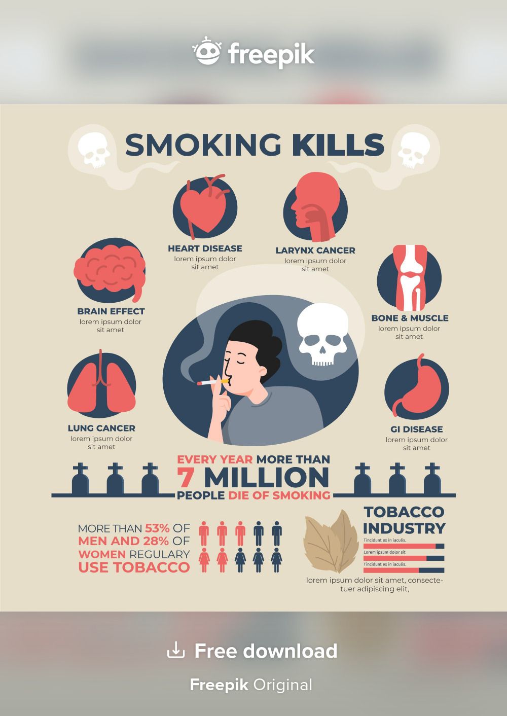 Free Vector How To Quit Smoking Infographic Poster