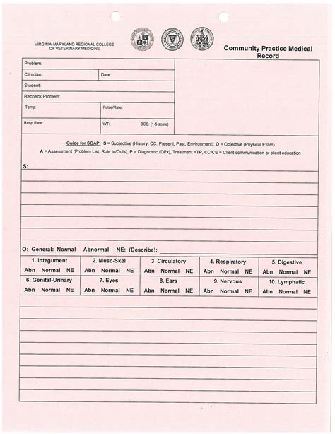 Frontiers Evaluating Checklist Use In Companion Animal Wellness