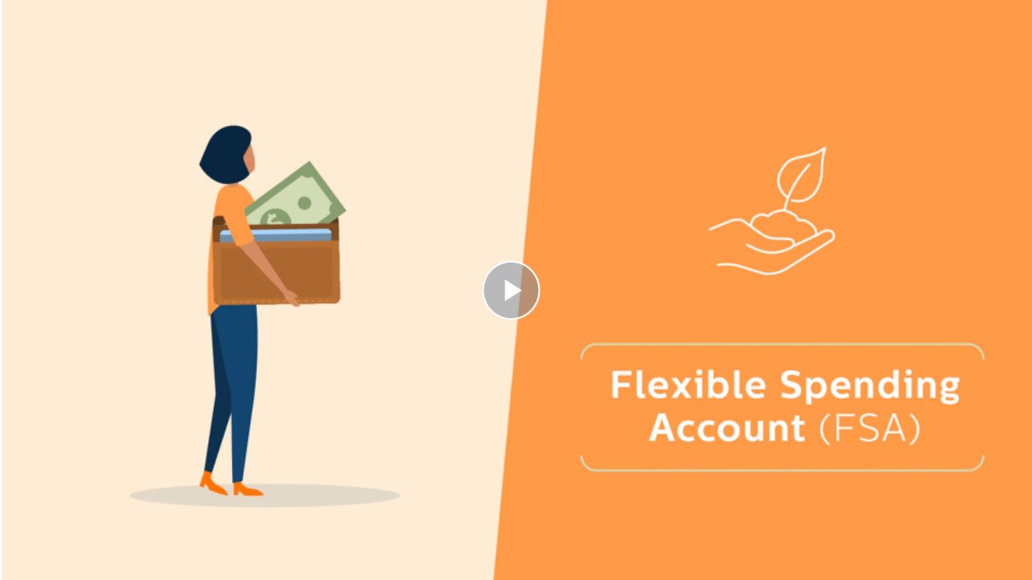 Fsa Flexible Spending Account Sound Benefit Administration