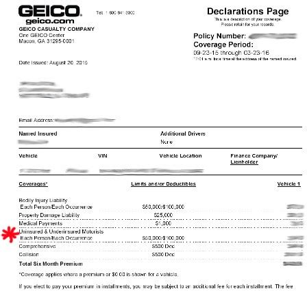 Geico Auto Declaration Page Petermcfarland Us