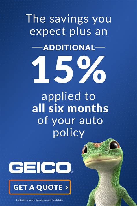 Geico Insurance Auto Financial Report