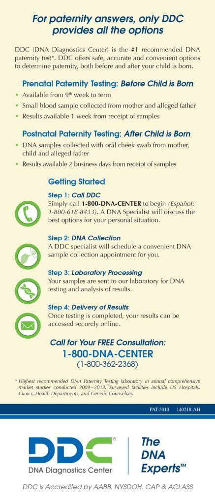 Get Free Ddc Paternity Testing Brochures Dna Diagnostics Center