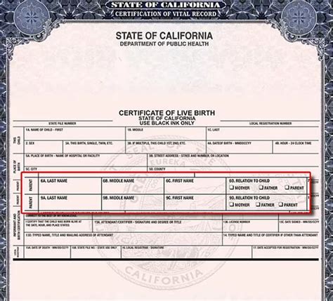 Get My Ca Birth Certificate Housing California