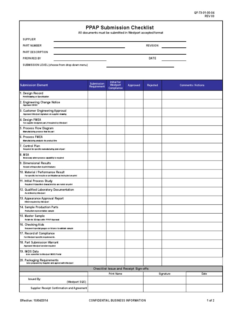 Get Our Sample Of Ppap Checklist Template For Free Checklist Template