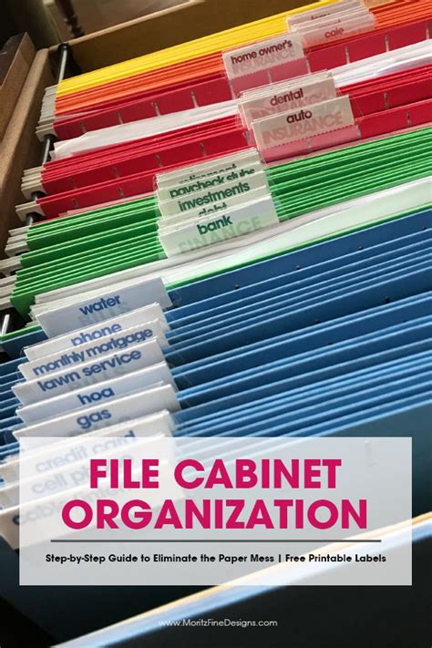 Get Your File Cabinet Organized Like A Pro Filing Cabinet Organization Organizing Systems