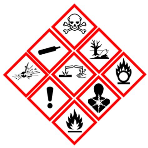 Ghs Pictograms Hazardous Materials