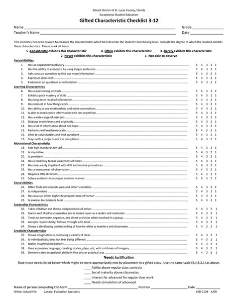 Gifted Characteristic Checklist 3 12