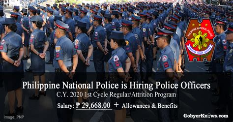 Gobyerknows Apply Online Now Pnp Is Hiring Police Officers Nationwide