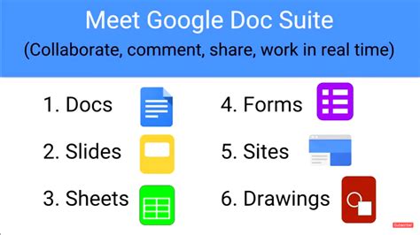 Google Docs Suite Learn About The Apps And Collaborate Comment Share And Work In Real Time