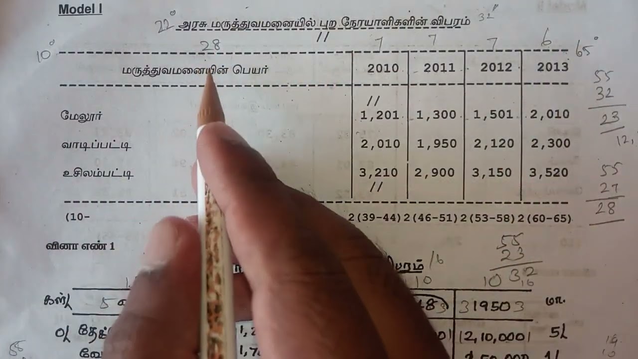 Government Order Letter Typewriting Tamil Junior Youtube