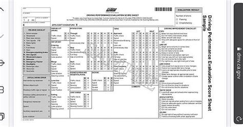 Guide On How To Read The Behind The Wheel Test Scoresheet R Dmv