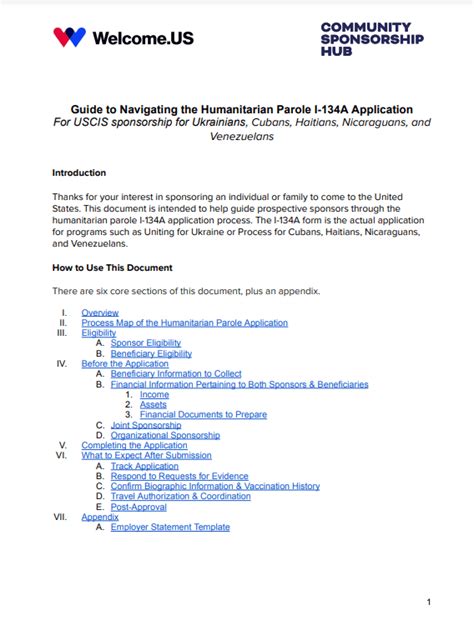 Guide To Navigating The Humanitarian Parole I 134A Application For