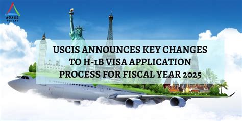 H1b Visa Renewal Process H1b Visa Renewal Process By Agacs Pvt Ltd